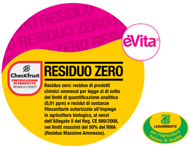 ImmResiduoZero1 2020